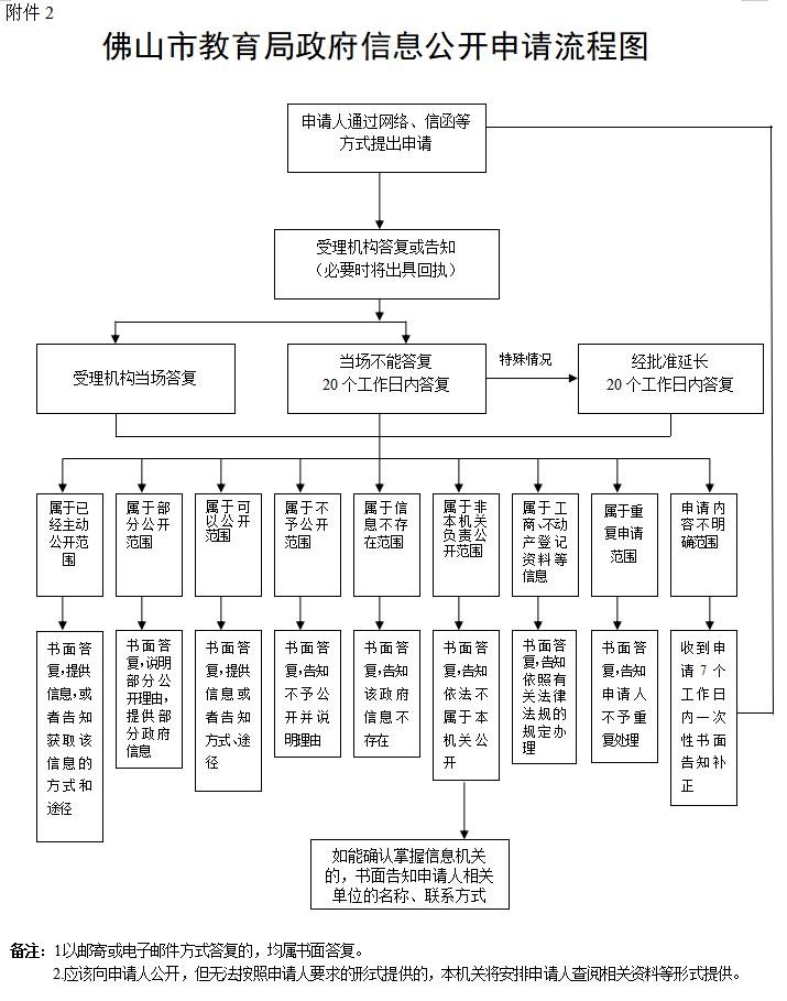 微信截图_20211013105115.jpg
